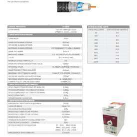 Alternative view of CAVO ANTENNA COASSIALE 305MT CLASSE B 6,8MM PER USO INTERNO ED ESTERNO METRONIC